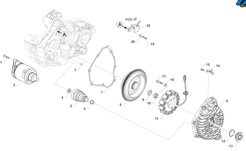 Generator_Starter_1252TFies